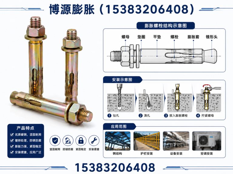 磁县邯郸紧固件展示图